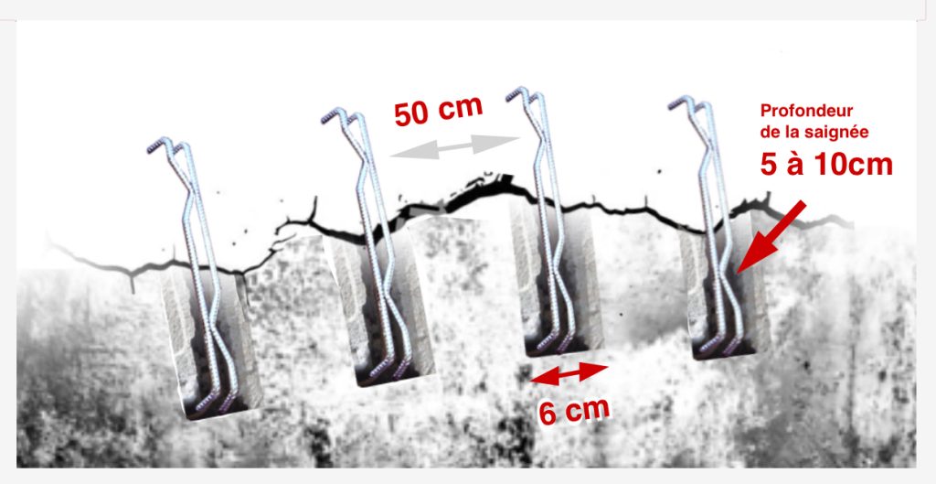 Reboucher une fissure murale